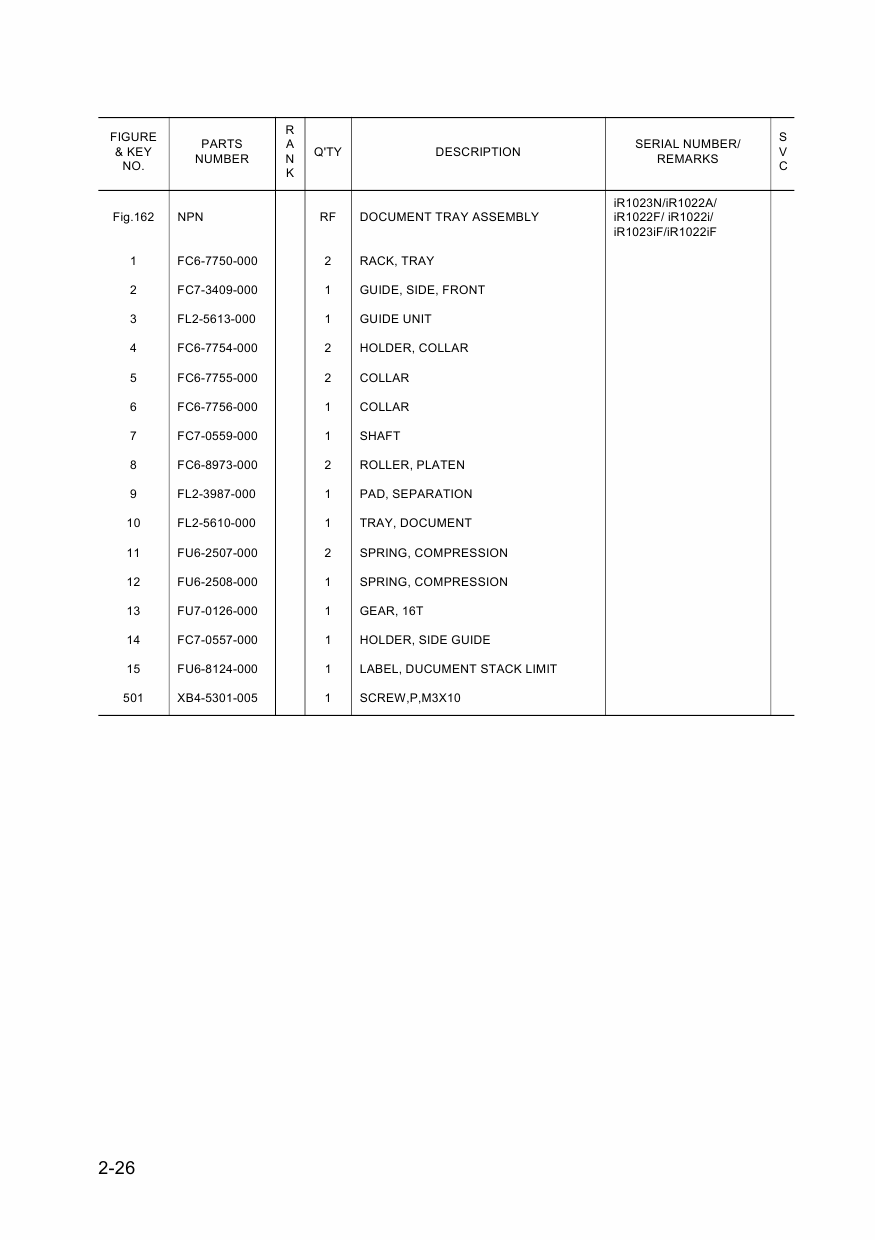 Canon imageRUNNER-iR 1018 1019 1022 1023 J A F i iF N Parts Catalog-4